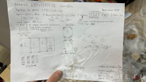 Записки сумасшедшего :)